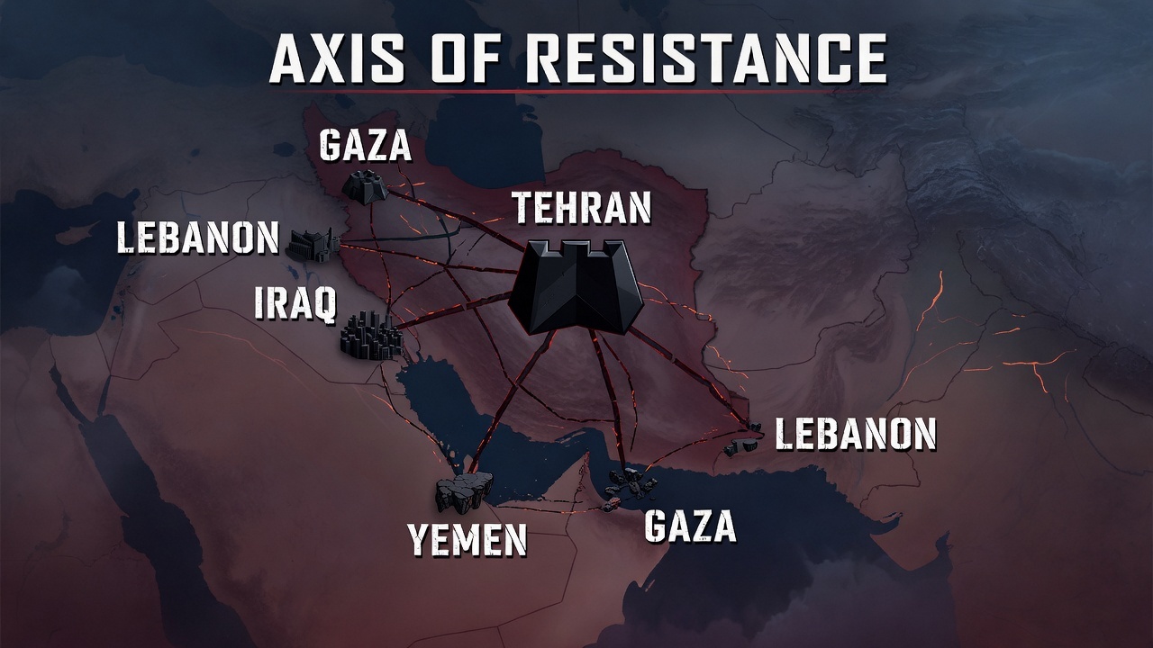 Iran and the Axis of Resistance: a network of regional proxies
